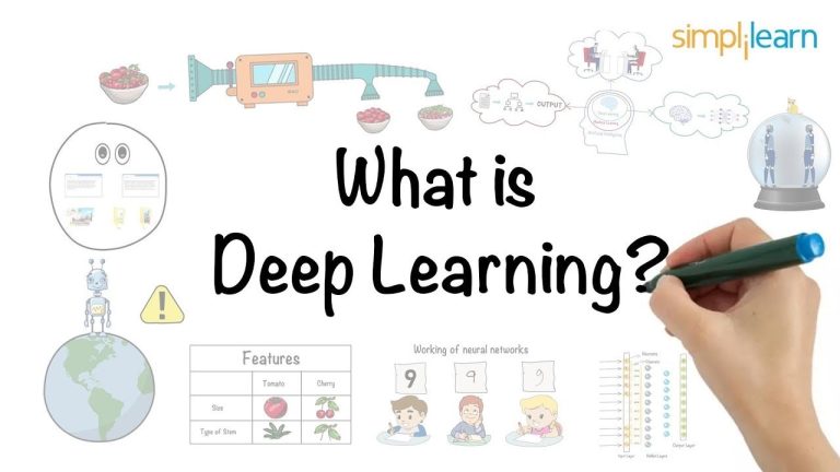 Deep Learning | What is Deep Learning? | Deep Learning Tutorial For Beginners | 2023 | Simplilearn