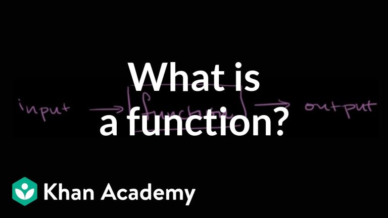 What is a function? | Functions and their graphs | Algebra II | Khan Academy