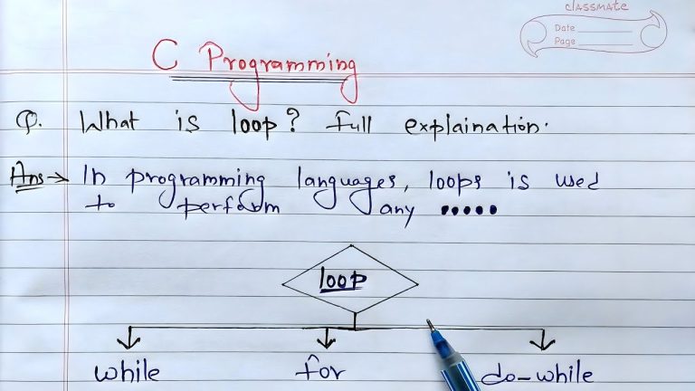 loops in c | what is loop | types of loops | c language tutorials