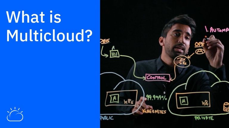What is Multicloud? How Do You Manage It?