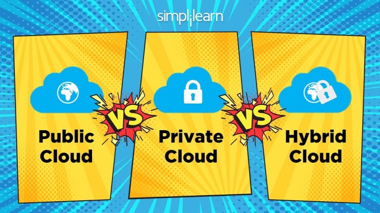 Public Cloud vs Private Cloud vs Hybrid Cloud-Cloud Deployment Model In Cloud Computing |Simplilearn