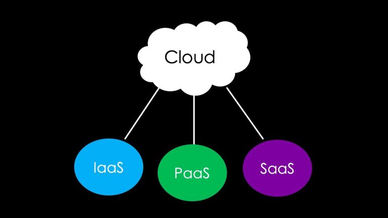 The main DIFFERENCES between IaaS, SaaS and PaaS explained…