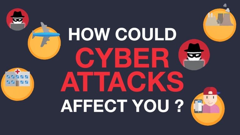 How could cyber attacks affect you?