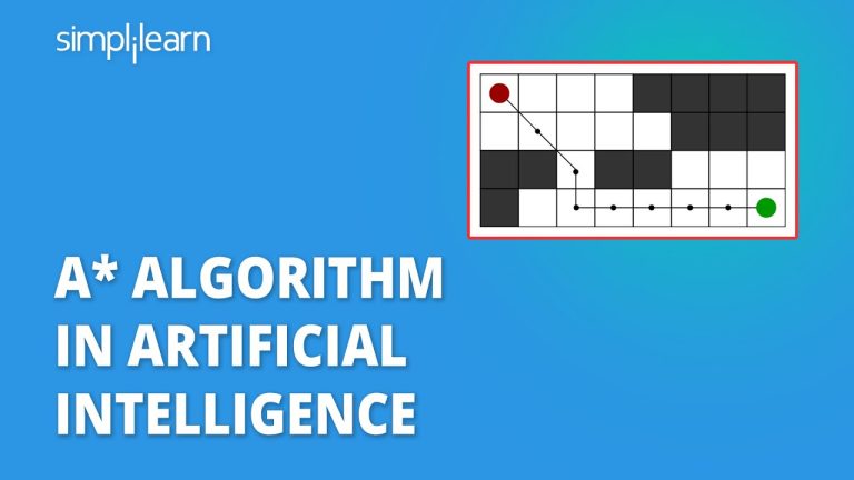 A* Algorithm In Artificial Intelligence | A* Algorithm Explained With Example | AI | Simplilearn