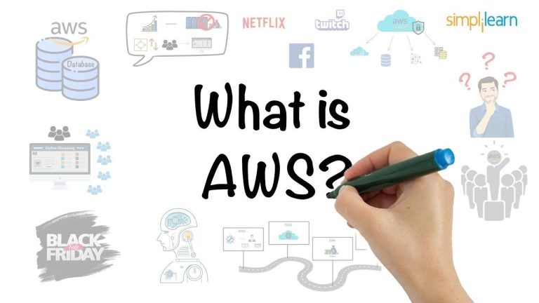 AWS In 5 Minutes | What Is AWS? | AWS Tutorial For Beginners | AWS Training | Simplilearn