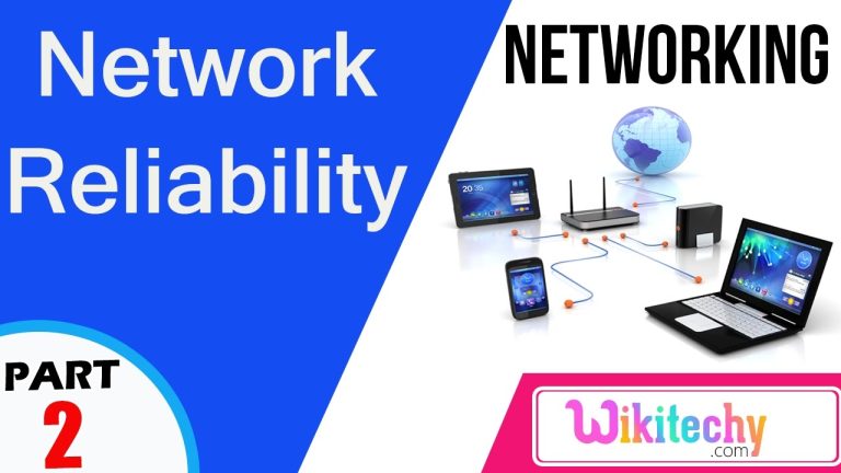 Network Reliability |  Computer Networking Interview Questions and Answers|videos|freshers
