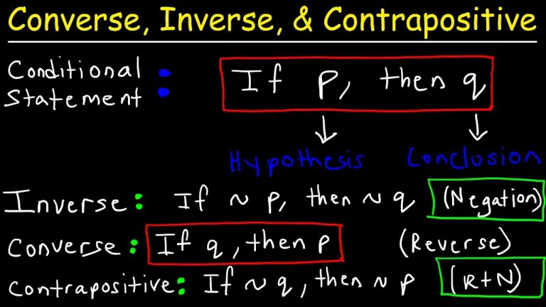 Converse, Inverse, & Contrapositive – Conditional & Biconditional Statements, Logic, Geometry