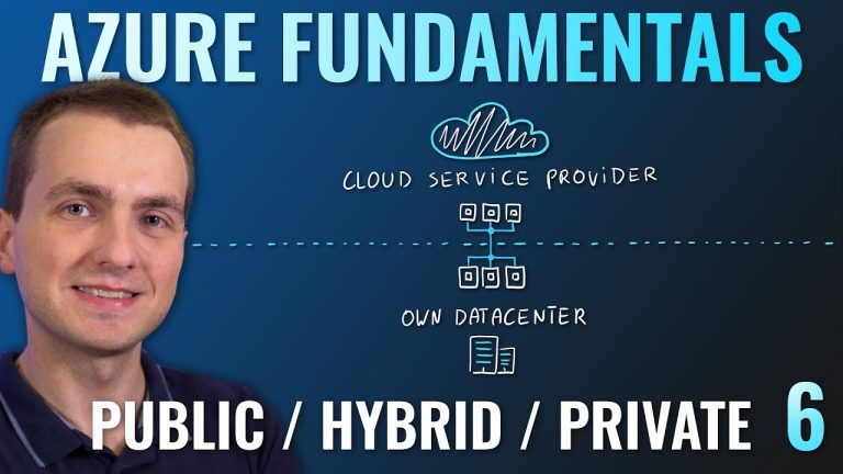 AZ-900 Episode 6 | Public, Private & Hybrid cloud deployment models | Azure Fundamentals Course