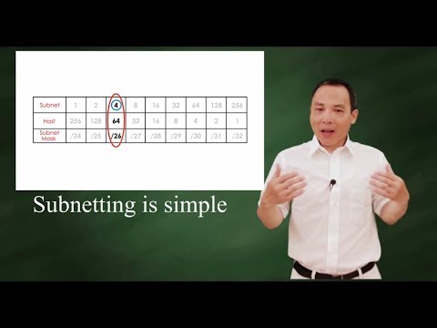 subnetting is simple