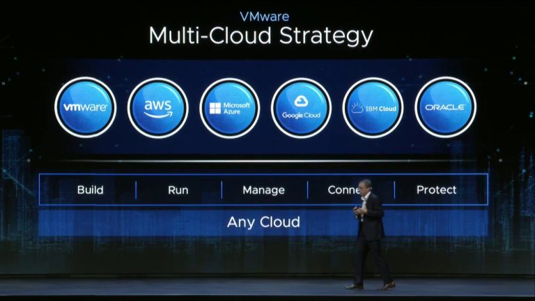 VMware's multi-cloud strategy